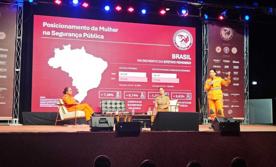 10º Encontro Nacional de Bombeiras Militares (ENBOM)